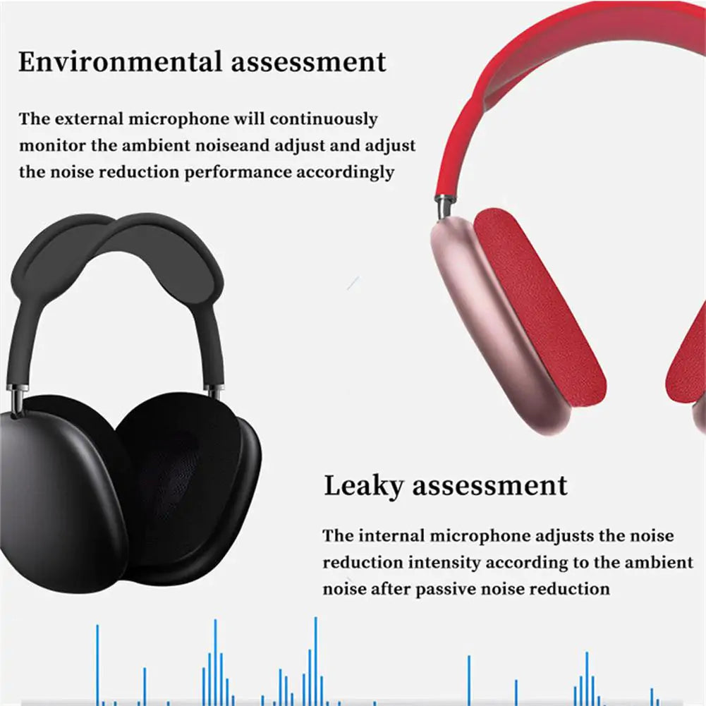 Bluetooth-compatible Headset